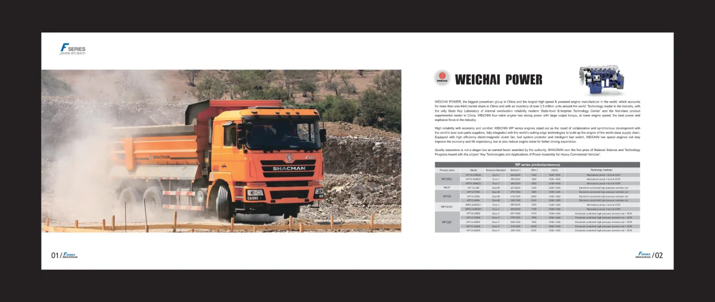 F-series dump truck