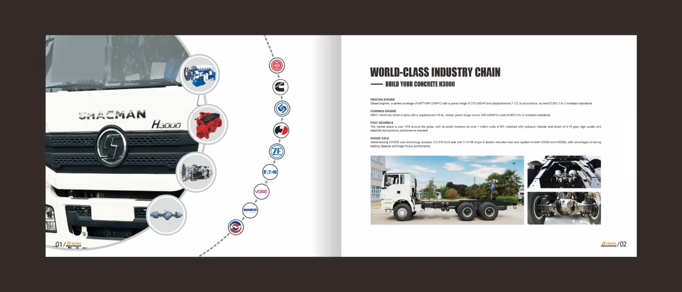 H3000 supply chain